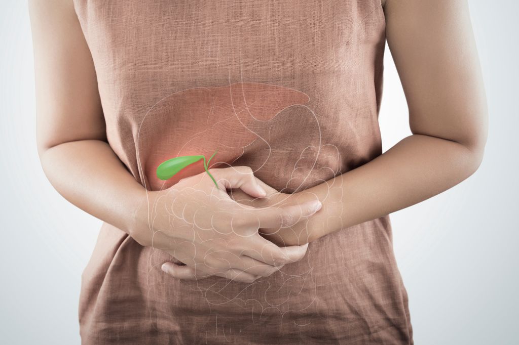 Signs That Your Gallbladder is Failing
