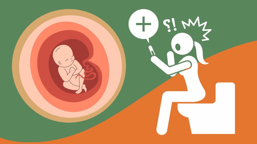 Early Signs of Pregnancy