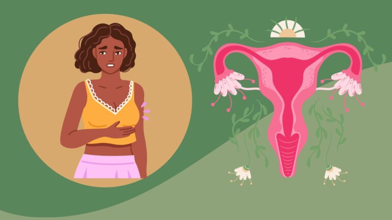 Signs Your Period Is Coming
