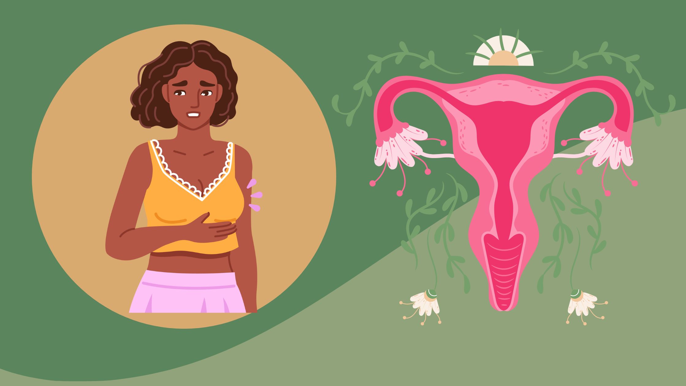 Signs Your Period Is Coming