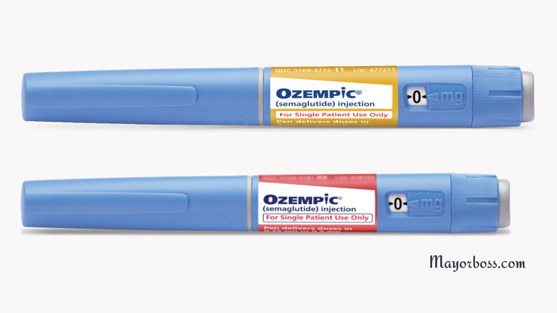 Ozempic: Everything You Need to Know