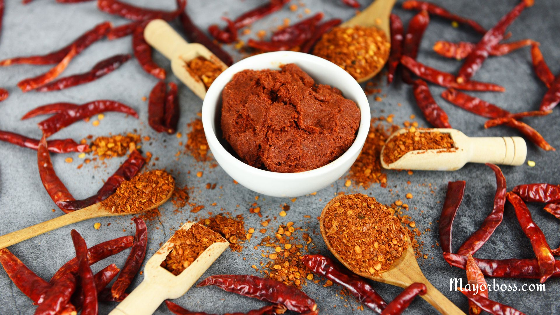 8 Powerful Ways Cayenne Pepper Can Transform Your Heart Health