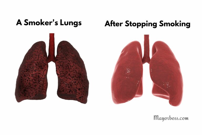 This is What Happens to Your Body When You Stop Smoking