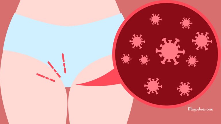 Are Your Symptoms an STI Or Something Else?