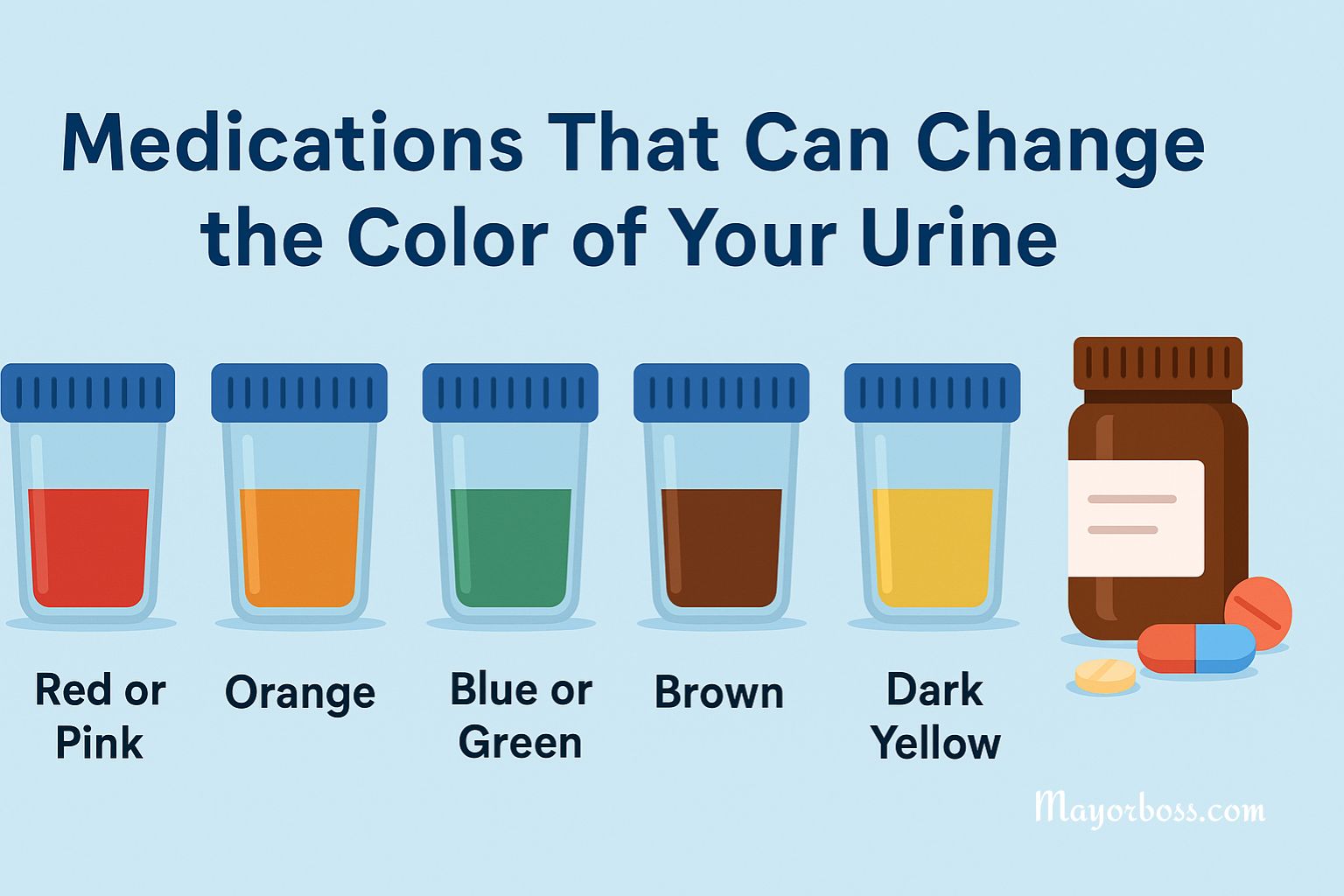 Medications That Can Change the Color of Your Urine