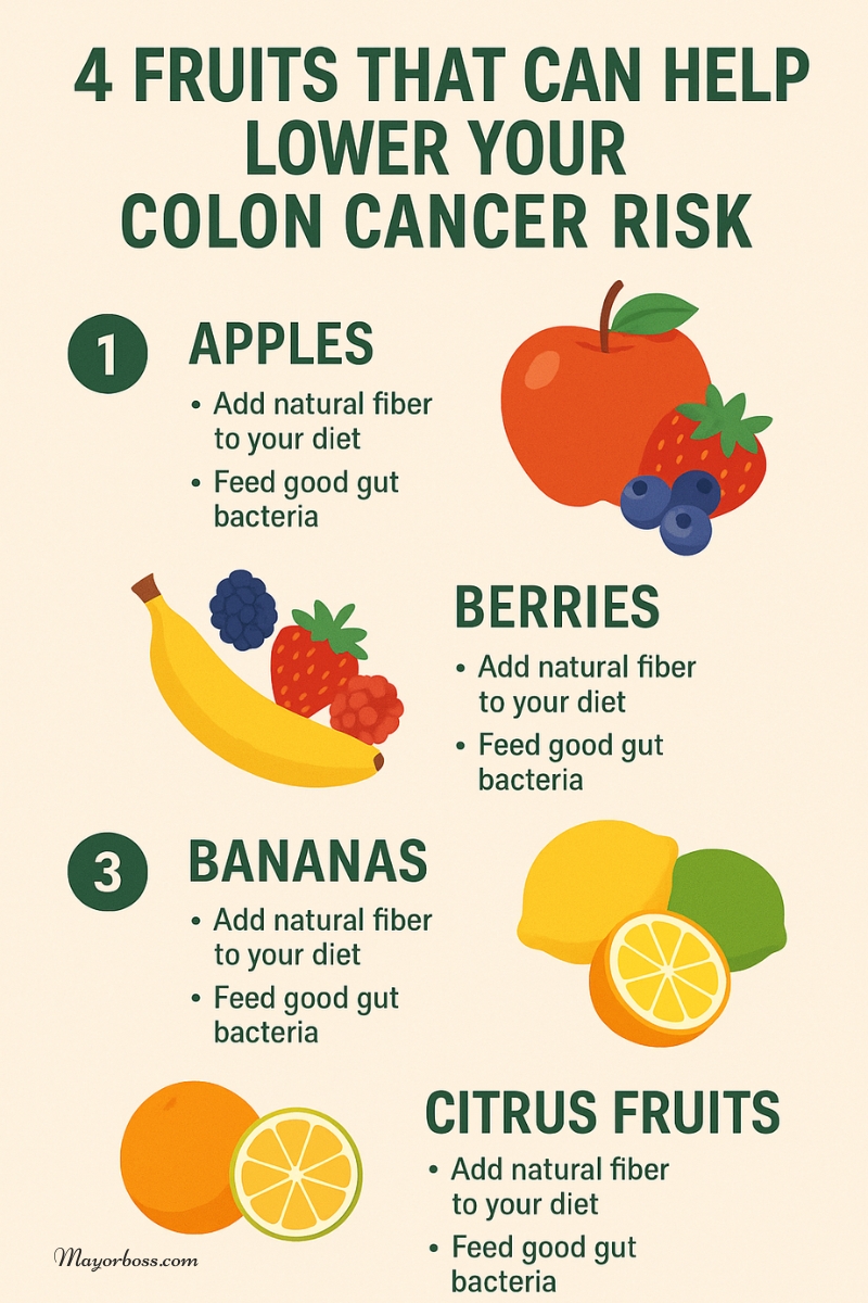 These 4 Fruits Can Help Lower Your Colon Cancer Risk